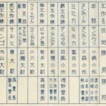 Thumbnail of post image 156